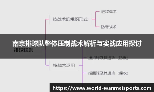 南京排球队整体压制战术解析与实战应用探讨